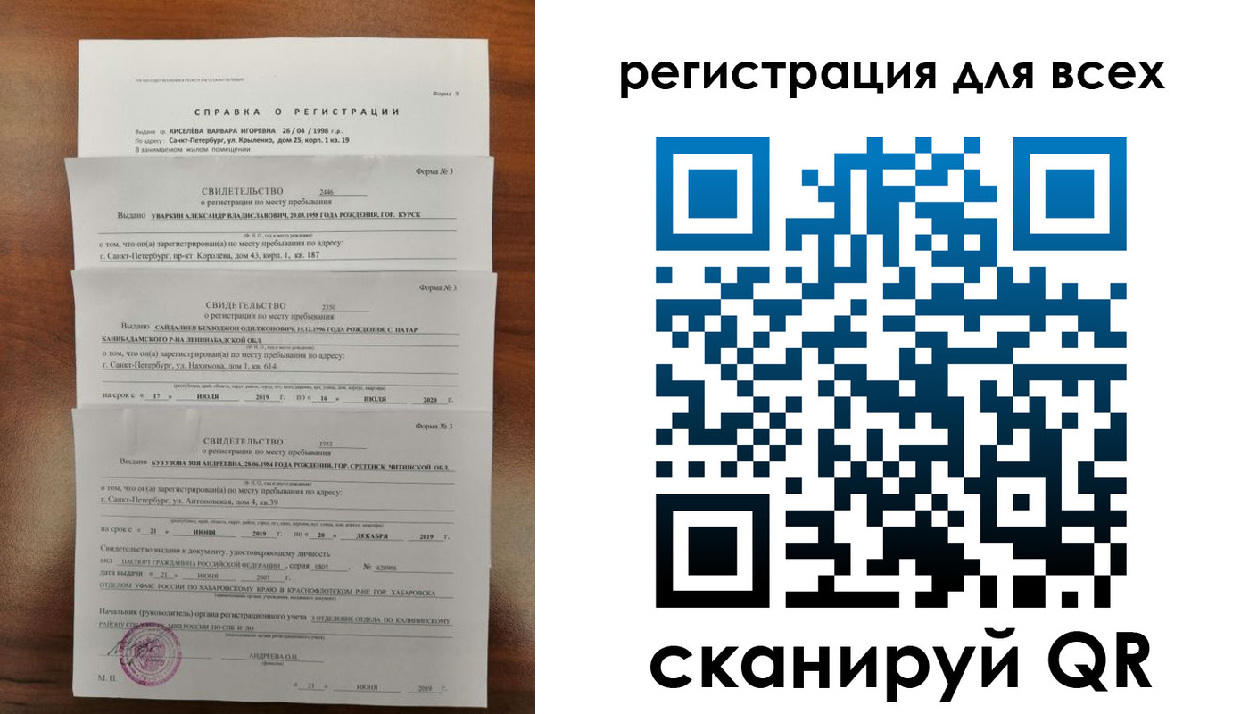 регистрация в Будённовске